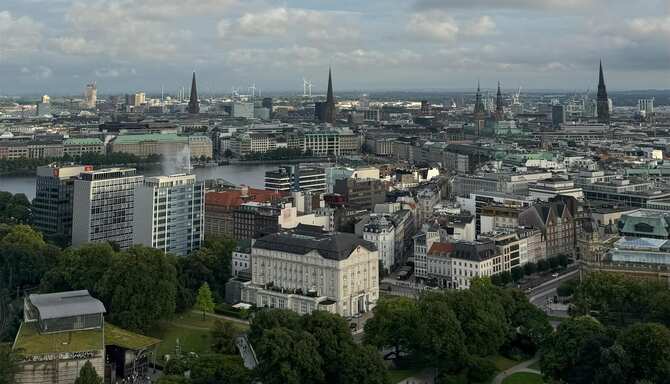 Blog images - 2025 VOL 2 - Must visit spots in St Pauli