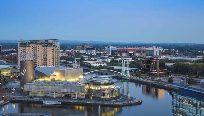 Blog images - 2025 - Discover the Charm of Manchester Museums