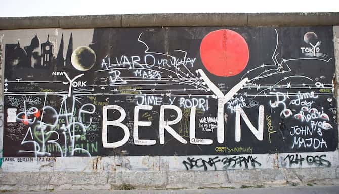 Blog images - 2025 - Discover the top sights in Berlin Experiences Berlin Wall A Journey Through History