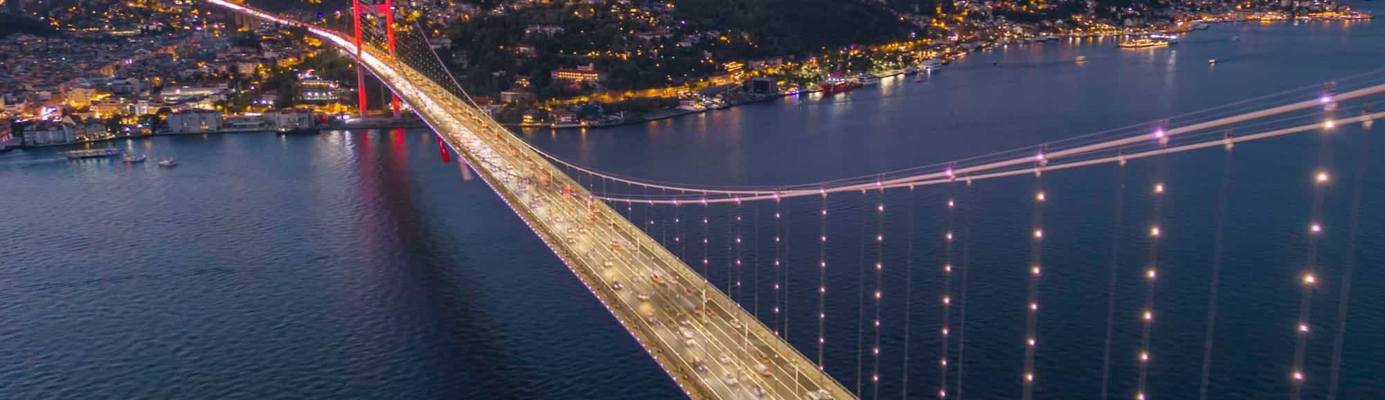 Blog images - 2025 - Discovering Istanbul neighborhoods a local s guide