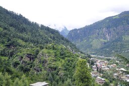 Blog images - 2025 VOL 2 - Things to do in Shimla Discover Hidden Gems