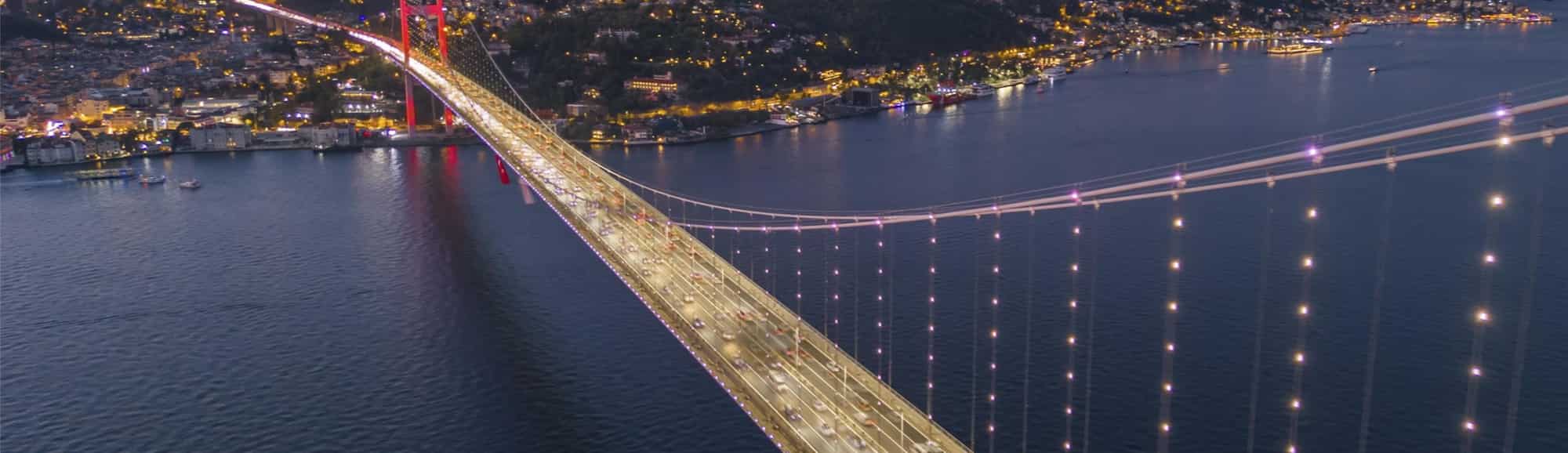 Blog images - 2025 - Discovering Istanbul neighborhoods a local s guide
