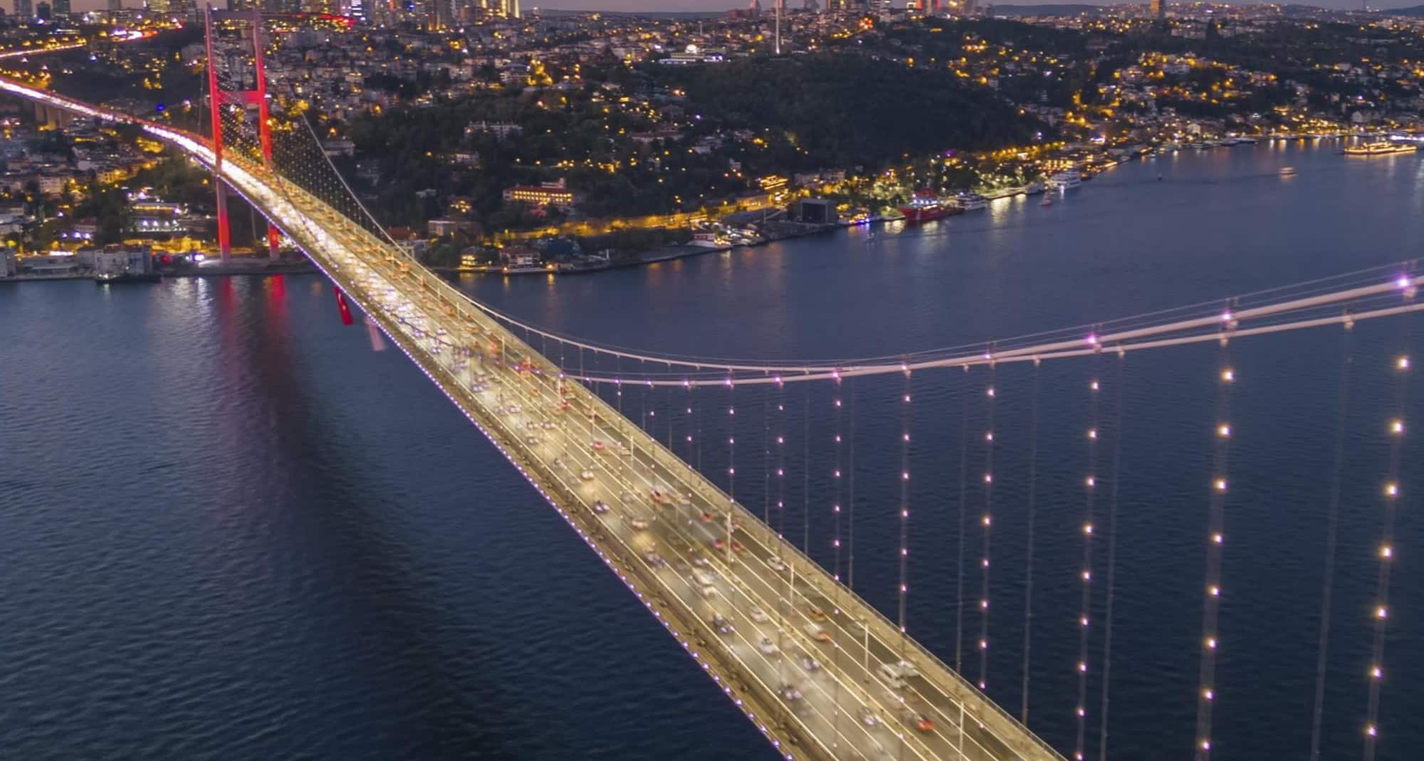 Blog images - 2025 - Discovering Istanbul neighborhoods a local s guide