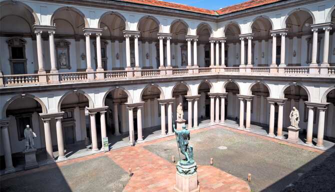 Blog images - 2025 - Pinacoteca di Brera Milan