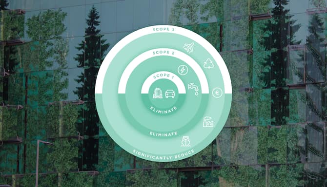 Blog images - 2025 - VOL.010 - Innovative partners successfully lifeat radisson Paragraph jpeg