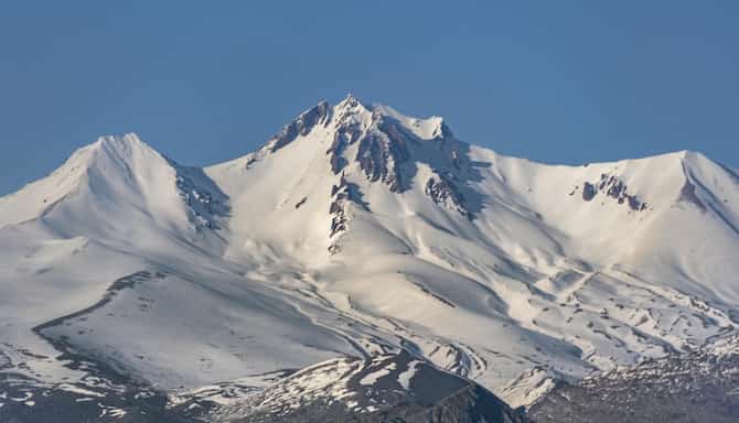 Blog images - 2026 - VOL.001 - Things to Do in Kayseri