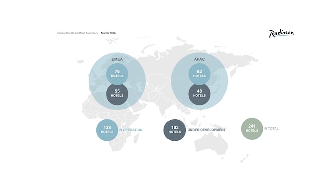 Corporate - Business Development - Radisson footprint May