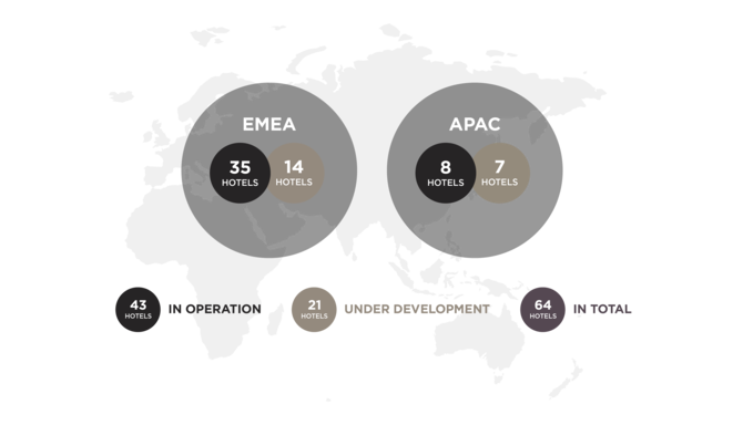 Corporate - Business Development - RADISSON COLLECTION MAP