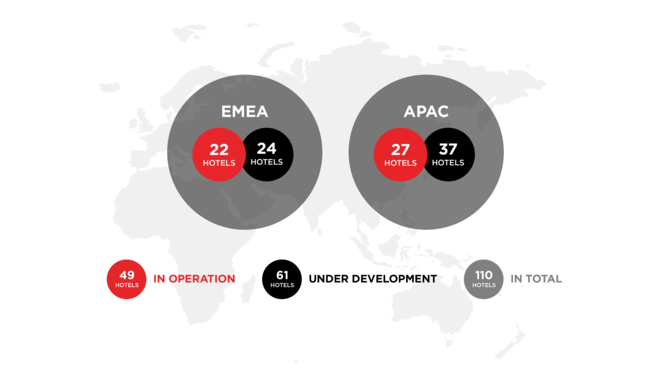 Corporate - Business Development - RADISSON RED MAP