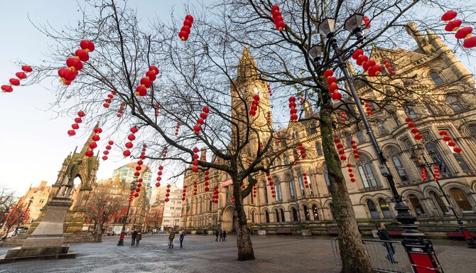 Destination Pages - Manchester Winter