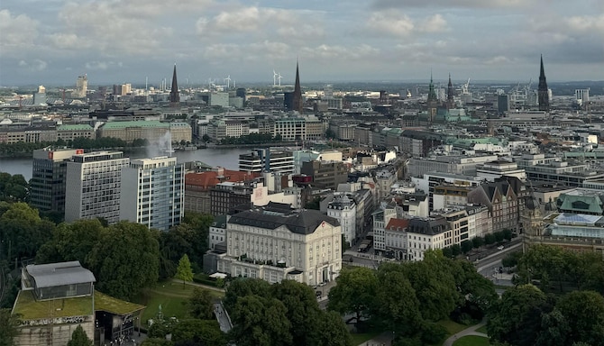 Blog images - 2025 VOL 2 - Must visit spots in St Pauli