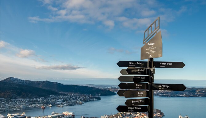 Blog images - 2025 VOL 2 - Hidden gems around Bryggen