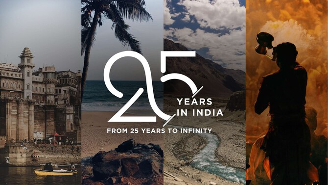 Marketing Campaigns APAC - RHG India 25