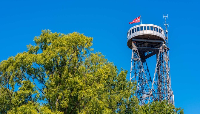 Meetings and Events - NOBA destinations - Aalborg, Denmark 3