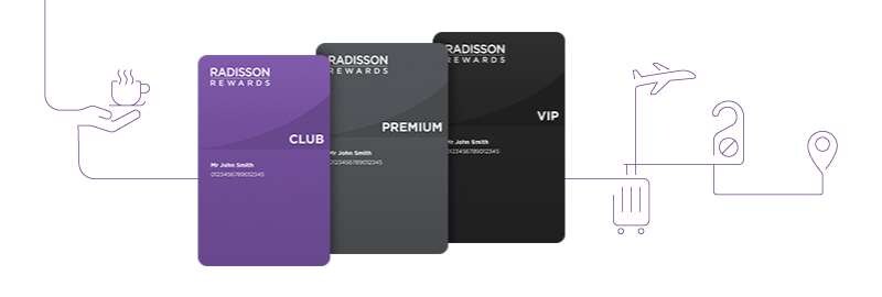 Radisson Rewards - сайт и предложения - баннер карты x B