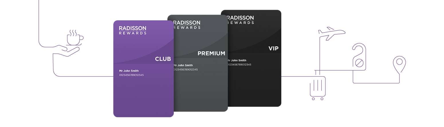 Radisson Rewards - web, app & offers - Banner Cards xpx