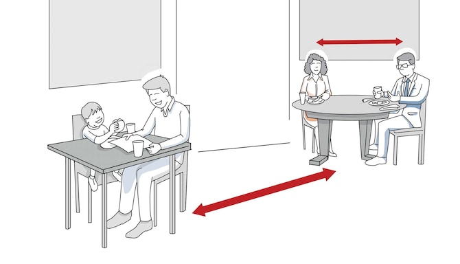 Un’illustrazione disegnata di alcuni tavoli al ristorante con frecce che mostrano due metri di distanza tra loro.