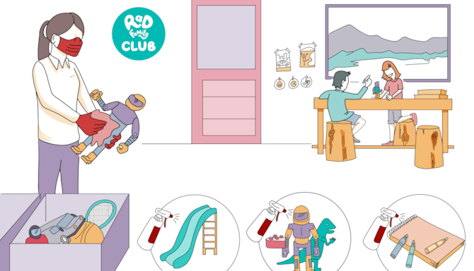 Business responsabile - Resort - Aumentare la frequenza con cui vengono puliti e disinfettati i miniclub, prestando particolare attenzione alle superfici di maggiore contatto